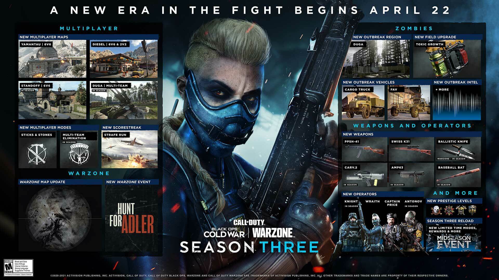 call of duty cold war season 4 release date